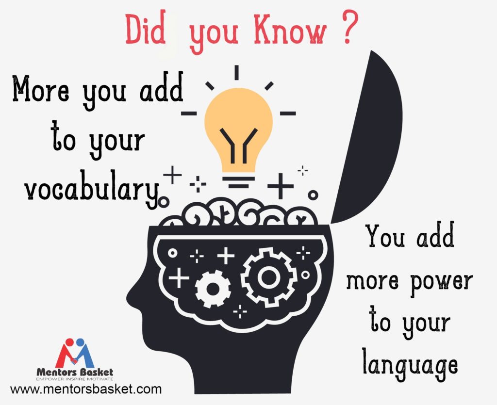 Power Behind Language Example The power of voice – Alpha Mindz
