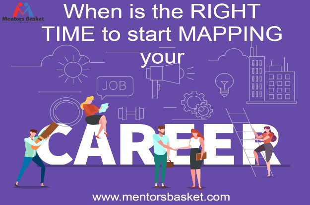 Choose-Early-Choose-Right