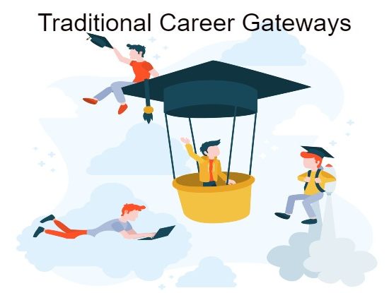Traditional Gateway - Dentist Smiling Career